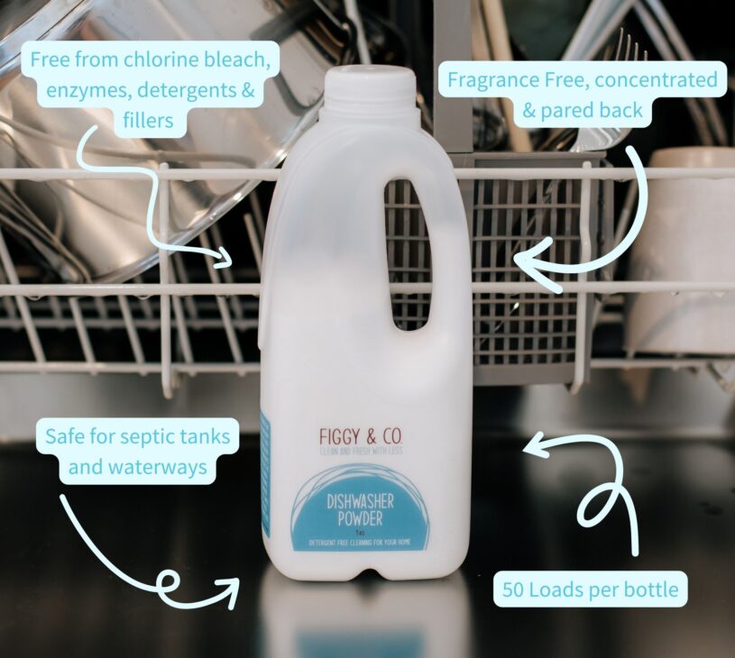 Figgy & Co. Dishwasher Powder Facts