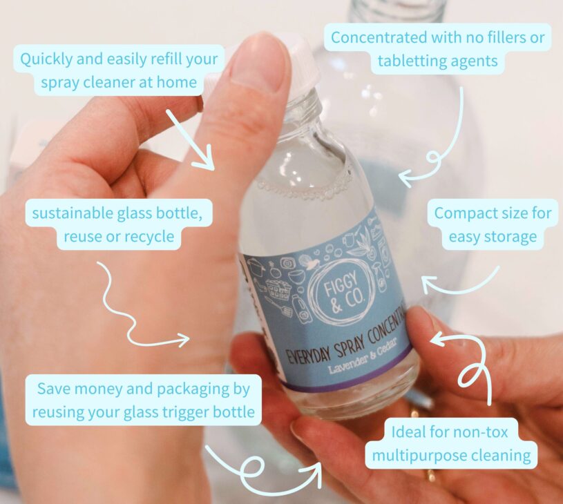 Kitchen cleaning concentrate
