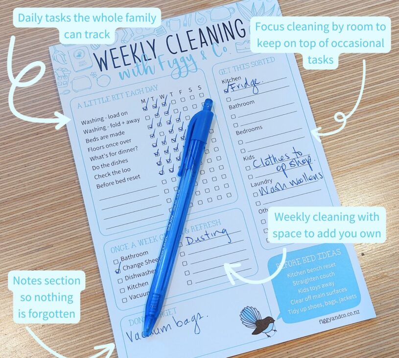 Weekly cleaning checklist - Image 2